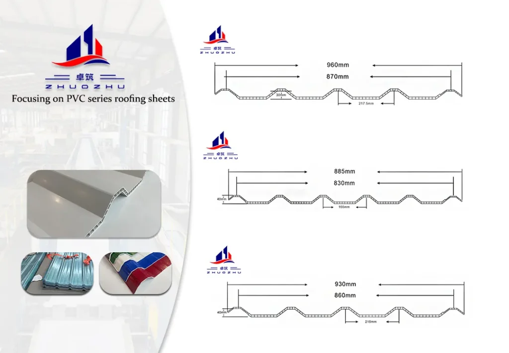 Why More Engineers Are Choosing PVC Hollow Roof Sheets for Steel Structure Factories